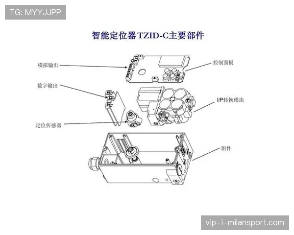 定位器背心：数据采集的贴身保镖，定位器介绍